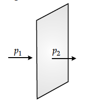 Question 2 Question-Image